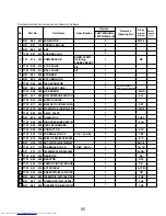 Preview for 95 page of Mitsubishi Electric PUMY-P36NHMU Technical & Service Manual