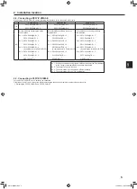 Предварительный просмотр 5 страницы Mitsubishi Electric PUMY-SP112 Installation Manual