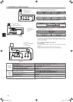 Предварительный просмотр 8 страницы Mitsubishi Electric PUMY-SP112 Installation Manual