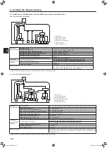 Предварительный просмотр 10 страницы Mitsubishi Electric PUMY-SP112 Installation Manual