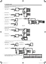 Предварительный просмотр 19 страницы Mitsubishi Electric PUMY-SP112 Installation Manual