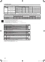 Предварительный просмотр 20 страницы Mitsubishi Electric PUMY-SP112 Installation Manual