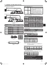 Предварительный просмотр 33 страницы Mitsubishi Electric PUMY-SP112 Installation Manual