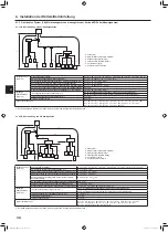 Предварительный просмотр 34 страницы Mitsubishi Electric PUMY-SP112 Installation Manual