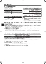 Предварительный просмотр 40 страницы Mitsubishi Electric PUMY-SP112 Installation Manual