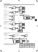 Предварительный просмотр 43 страницы Mitsubishi Electric PUMY-SP112 Installation Manual