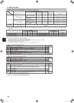 Предварительный просмотр 44 страницы Mitsubishi Electric PUMY-SP112 Installation Manual