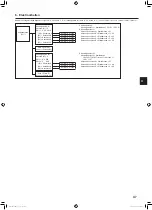 Предварительный просмотр 47 страницы Mitsubishi Electric PUMY-SP112 Installation Manual