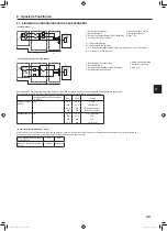 Предварительный просмотр 49 страницы Mitsubishi Electric PUMY-SP112 Installation Manual