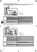 Предварительный просмотр 58 страницы Mitsubishi Electric PUMY-SP112 Installation Manual