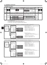 Предварительный просмотр 70 страницы Mitsubishi Electric PUMY-SP112 Installation Manual