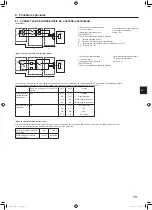 Предварительный просмотр 73 страницы Mitsubishi Electric PUMY-SP112 Installation Manual