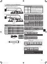 Предварительный просмотр 81 страницы Mitsubishi Electric PUMY-SP112 Installation Manual