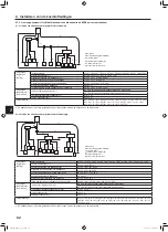 Предварительный просмотр 82 страницы Mitsubishi Electric PUMY-SP112 Installation Manual