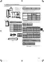 Предварительный просмотр 83 страницы Mitsubishi Electric PUMY-SP112 Installation Manual