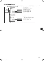 Предварительный просмотр 95 страницы Mitsubishi Electric PUMY-SP112 Installation Manual