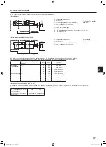 Предварительный просмотр 97 страницы Mitsubishi Electric PUMY-SP112 Installation Manual