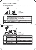 Предварительный просмотр 106 страницы Mitsubishi Electric PUMY-SP112 Installation Manual