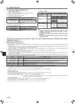 Предварительный просмотр 112 страницы Mitsubishi Electric PUMY-SP112 Installation Manual