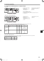 Предварительный просмотр 121 страницы Mitsubishi Electric PUMY-SP112 Installation Manual