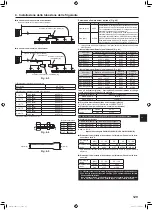 Предварительный просмотр 129 страницы Mitsubishi Electric PUMY-SP112 Installation Manual