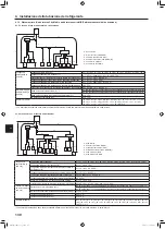 Предварительный просмотр 130 страницы Mitsubishi Electric PUMY-SP112 Installation Manual