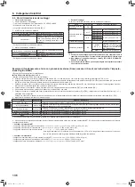 Предварительный просмотр 136 страницы Mitsubishi Electric PUMY-SP112 Installation Manual