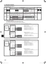 Предварительный просмотр 142 страницы Mitsubishi Electric PUMY-SP112 Installation Manual