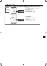 Предварительный просмотр 143 страницы Mitsubishi Electric PUMY-SP112 Installation Manual