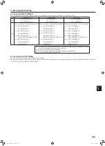 Предварительный просмотр 149 страницы Mitsubishi Electric PUMY-SP112 Installation Manual