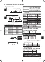 Предварительный просмотр 153 страницы Mitsubishi Electric PUMY-SP112 Installation Manual