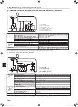 Предварительный просмотр 154 страницы Mitsubishi Electric PUMY-SP112 Installation Manual