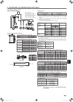 Предварительный просмотр 155 страницы Mitsubishi Electric PUMY-SP112 Installation Manual