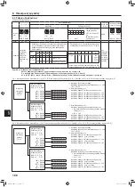 Предварительный просмотр 166 страницы Mitsubishi Electric PUMY-SP112 Installation Manual