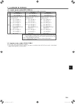 Предварительный просмотр 173 страницы Mitsubishi Electric PUMY-SP112 Installation Manual