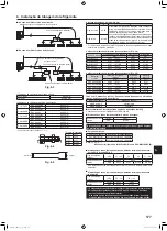 Предварительный просмотр 177 страницы Mitsubishi Electric PUMY-SP112 Installation Manual