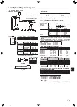 Предварительный просмотр 179 страницы Mitsubishi Electric PUMY-SP112 Installation Manual