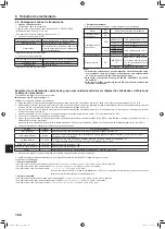 Предварительный просмотр 184 страницы Mitsubishi Electric PUMY-SP112 Installation Manual