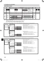 Предварительный просмотр 190 страницы Mitsubishi Electric PUMY-SP112 Installation Manual