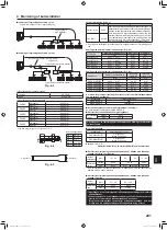 Предварительный просмотр 201 страницы Mitsubishi Electric PUMY-SP112 Installation Manual