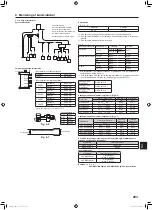 Предварительный просмотр 203 страницы Mitsubishi Electric PUMY-SP112 Installation Manual