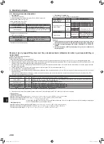 Предварительный просмотр 208 страницы Mitsubishi Electric PUMY-SP112 Installation Manual