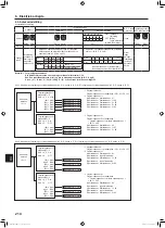 Предварительный просмотр 214 страницы Mitsubishi Electric PUMY-SP112 Installation Manual