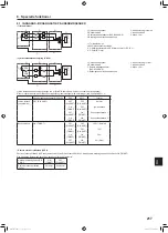 Предварительный просмотр 217 страницы Mitsubishi Electric PUMY-SP112 Installation Manual