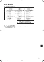 Предварительный просмотр 221 страницы Mitsubishi Electric PUMY-SP112 Installation Manual