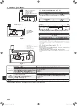 Предварительный просмотр 224 страницы Mitsubishi Electric PUMY-SP112 Installation Manual