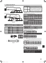 Предварительный просмотр 225 страницы Mitsubishi Electric PUMY-SP112 Installation Manual