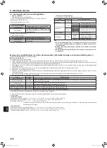 Предварительный просмотр 232 страницы Mitsubishi Electric PUMY-SP112 Installation Manual