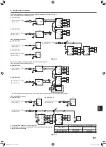 Предварительный просмотр 235 страницы Mitsubishi Electric PUMY-SP112 Installation Manual