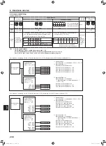 Предварительный просмотр 238 страницы Mitsubishi Electric PUMY-SP112 Installation Manual